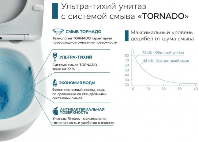 Унитаз подвесной Ceramalux 5177 MB TORNADO Унитаз подвесной Ceramalux 5177 MB TORNADO